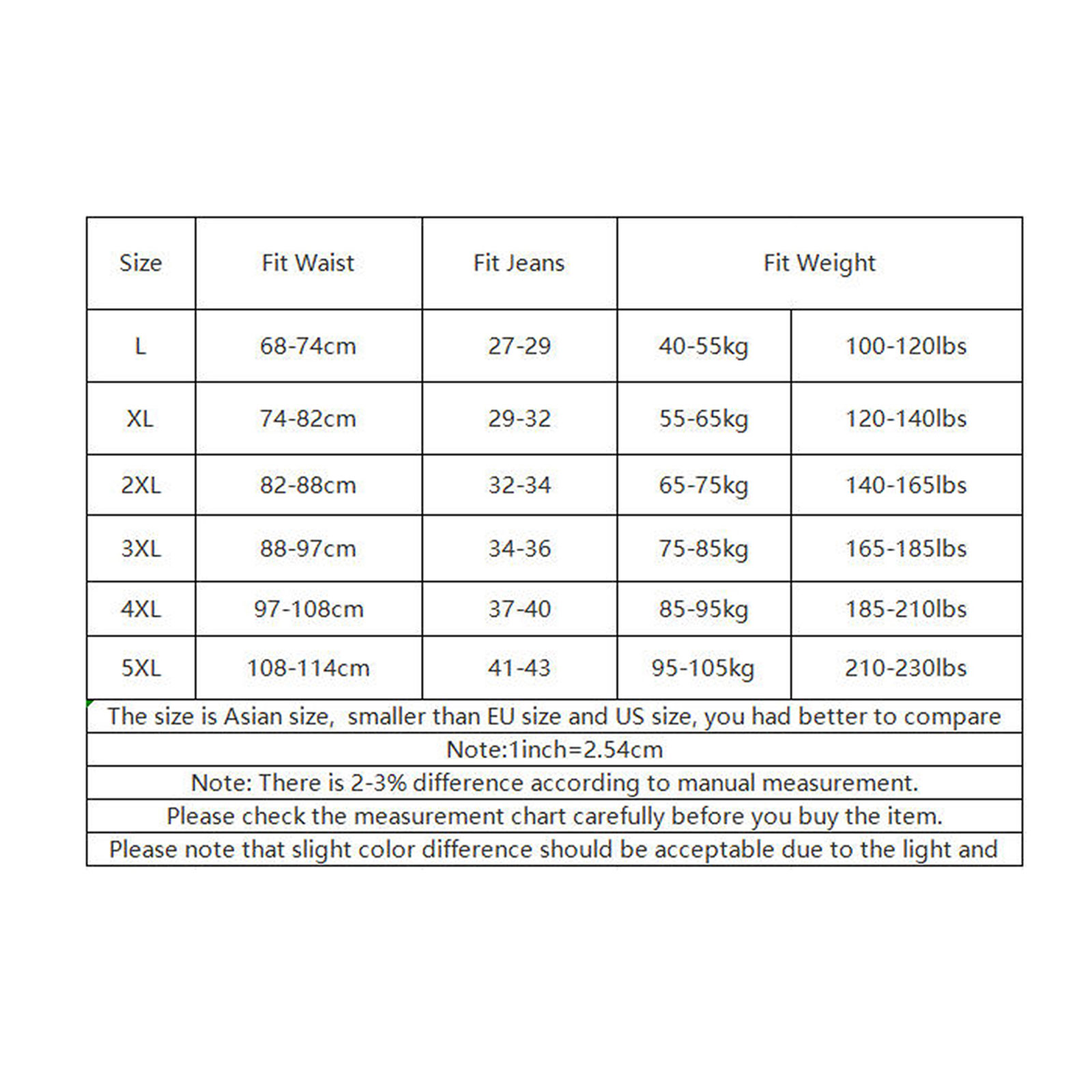 Men Underwear Panties Fabric C - Boxer Shorts Modal บทวิจารณ์และราคา
