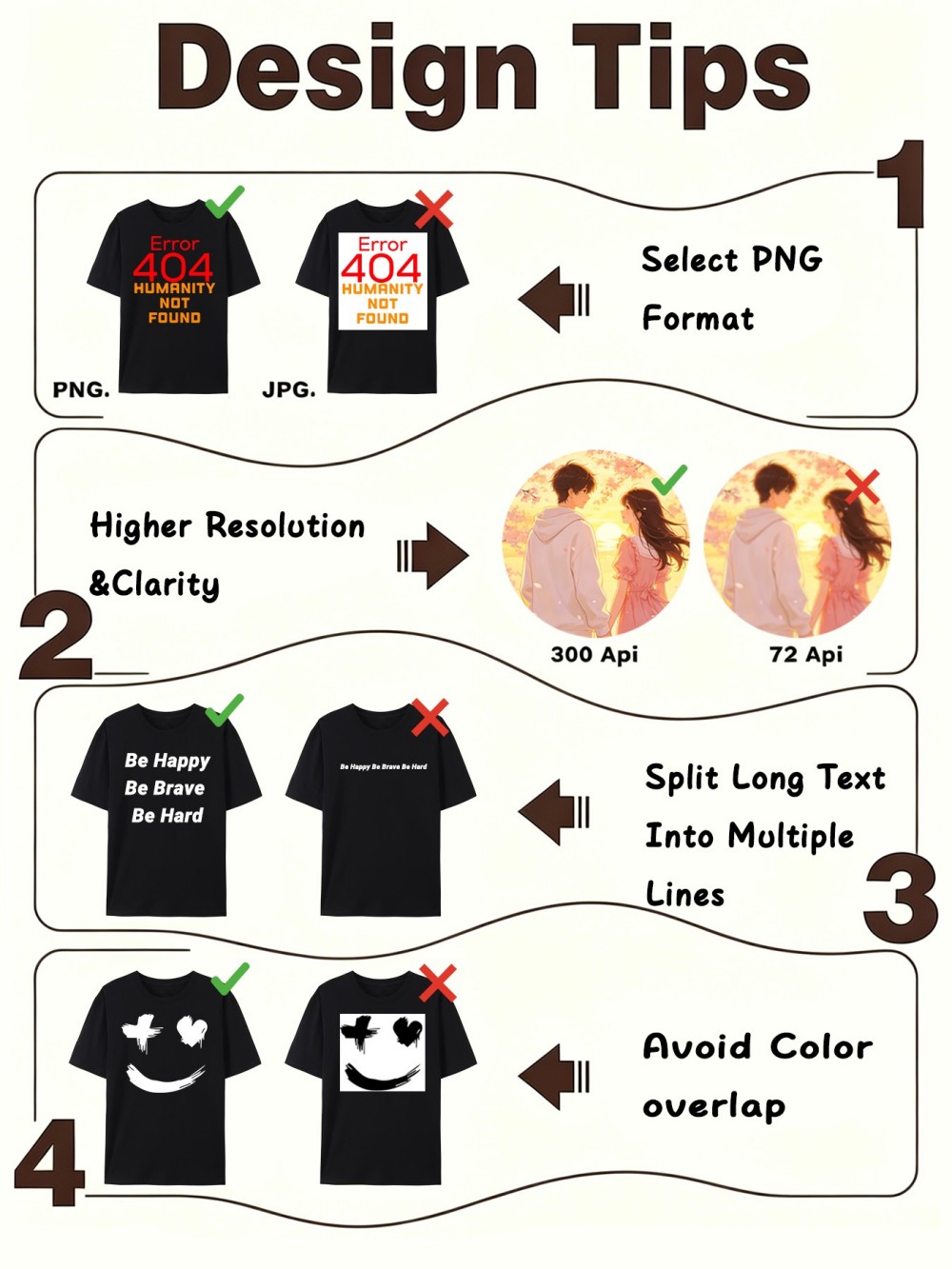 Personalization Custom Sleevel - T Shirt Tight Fit บทวิจารณ์และราคา